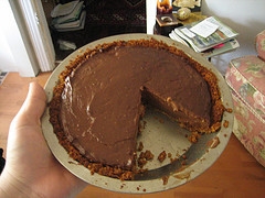 Chocolate Graham Crust