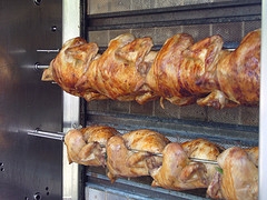 Perfect Roast Chicken